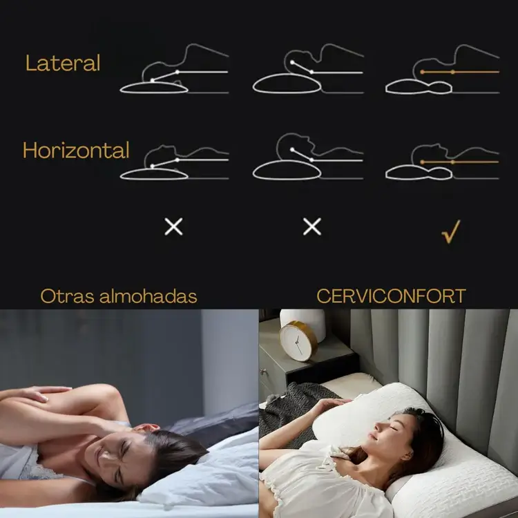 COMBO ALMOHADA MASAJEADOR ELECTRICO: ¡Dile Adiós al Dolor de Cuello! - COMBO ALMOHADA + MASAJEADOR ELECTRICO