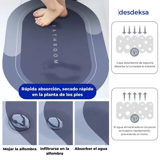 ¡Descubre la suavidad y seguridad con el tapete antideslizante para baño!