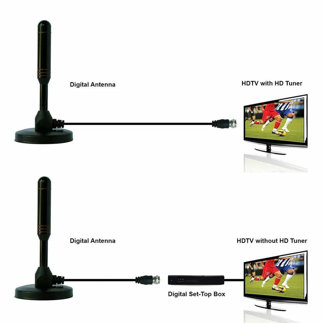 ANTENA TDT 3 METROS Y 36 DECIBELES: ¡Disfruta de TV Gratis en Alta Definición! - ANTENA TDT 3 METROS Y 36 DECIBELES