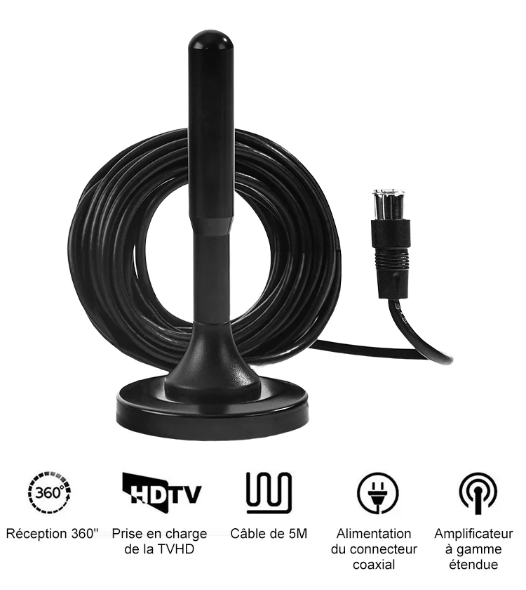 Compatible con Cualquier Televisor