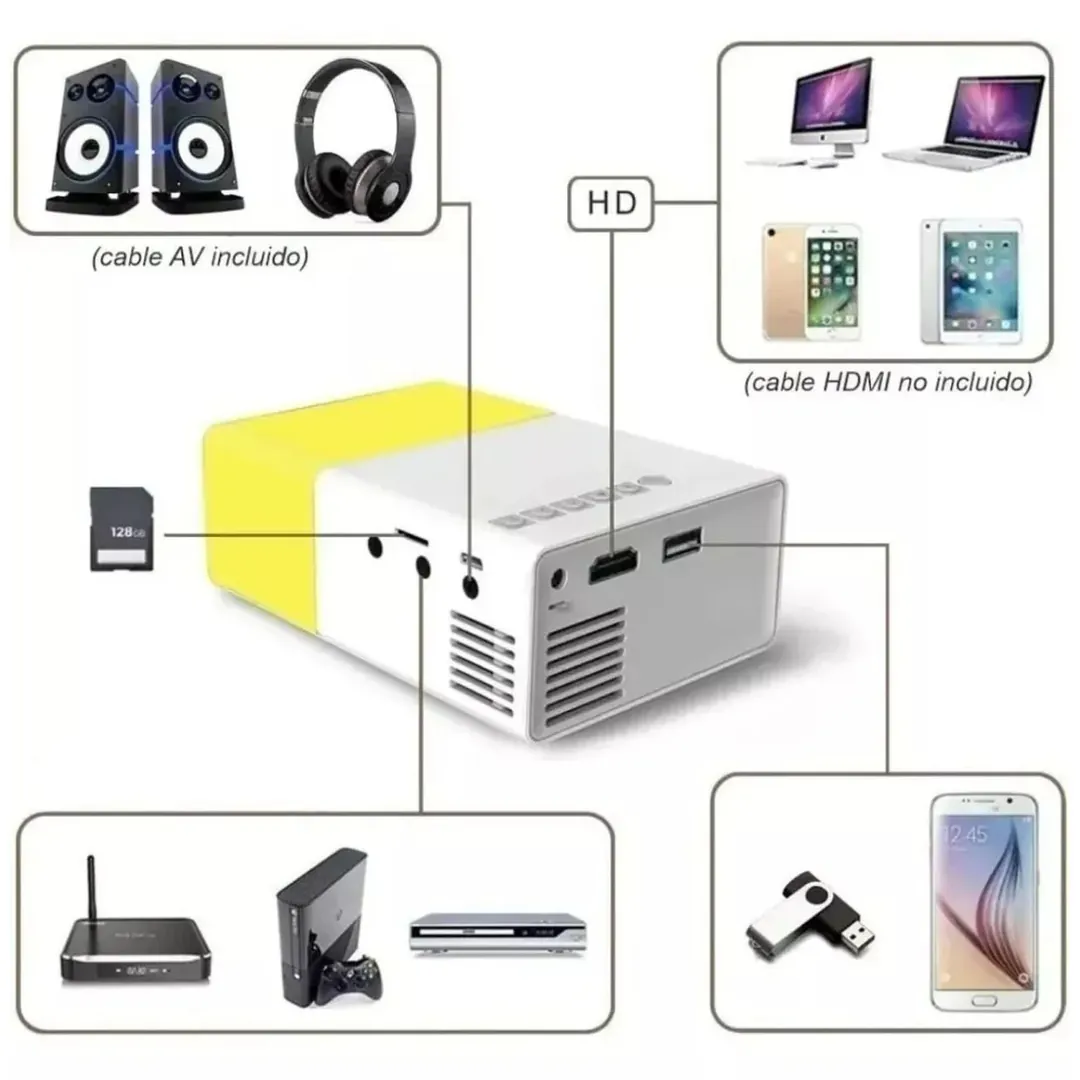 Mini Proyector Led Video Beam: Experimenta el Cine en Casa Donde Quieras - Mini Proyector Led Video Beam