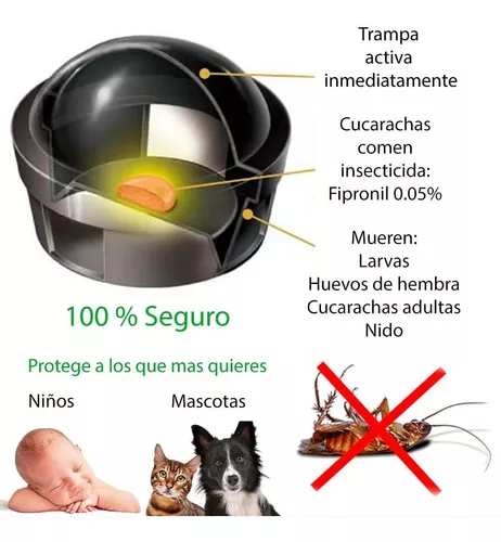 Especificaciones del Producto