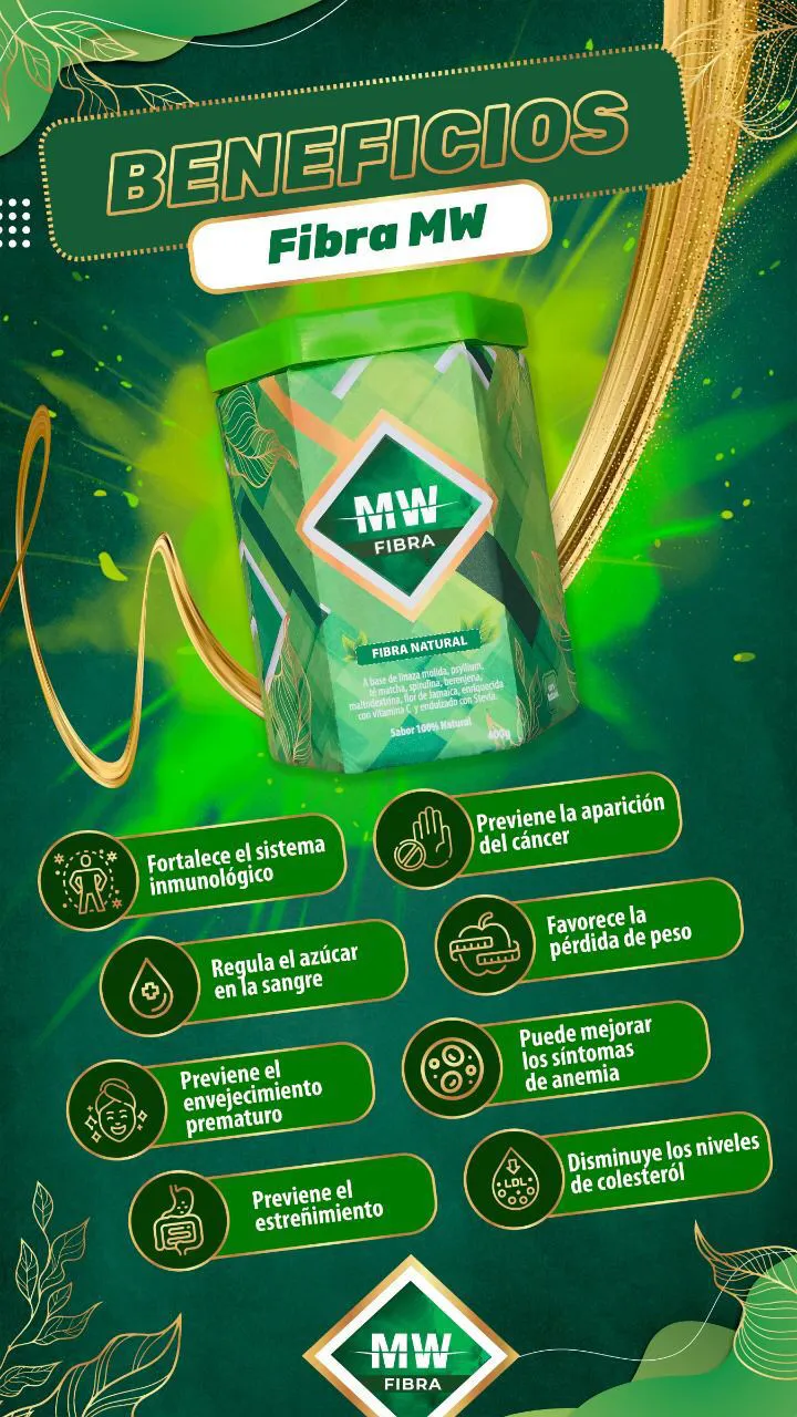 ¿Por qué elegir Fibra MW?