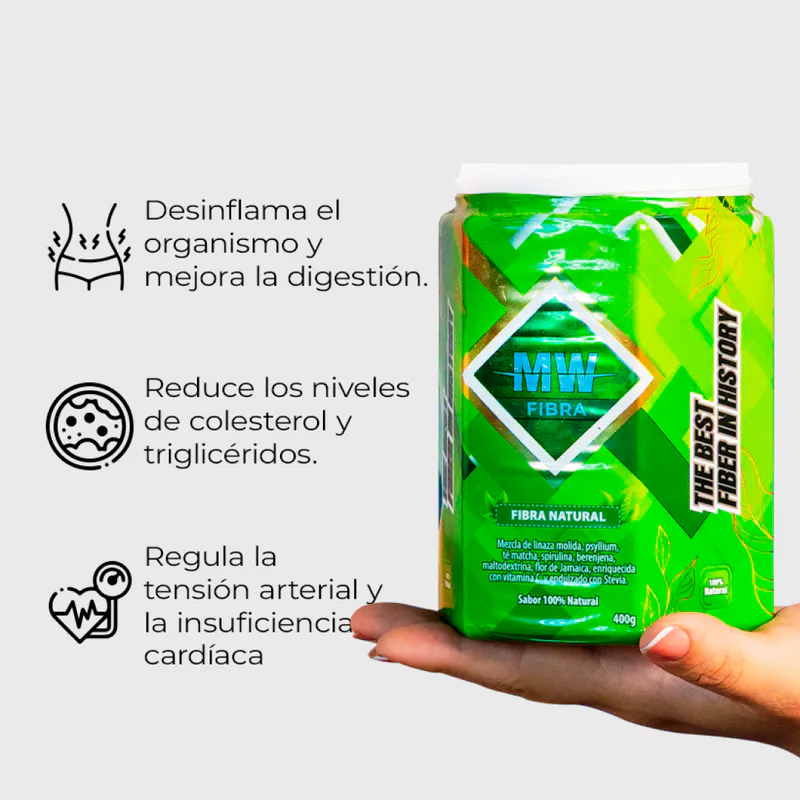 Descubre los beneficios de Fibra MW